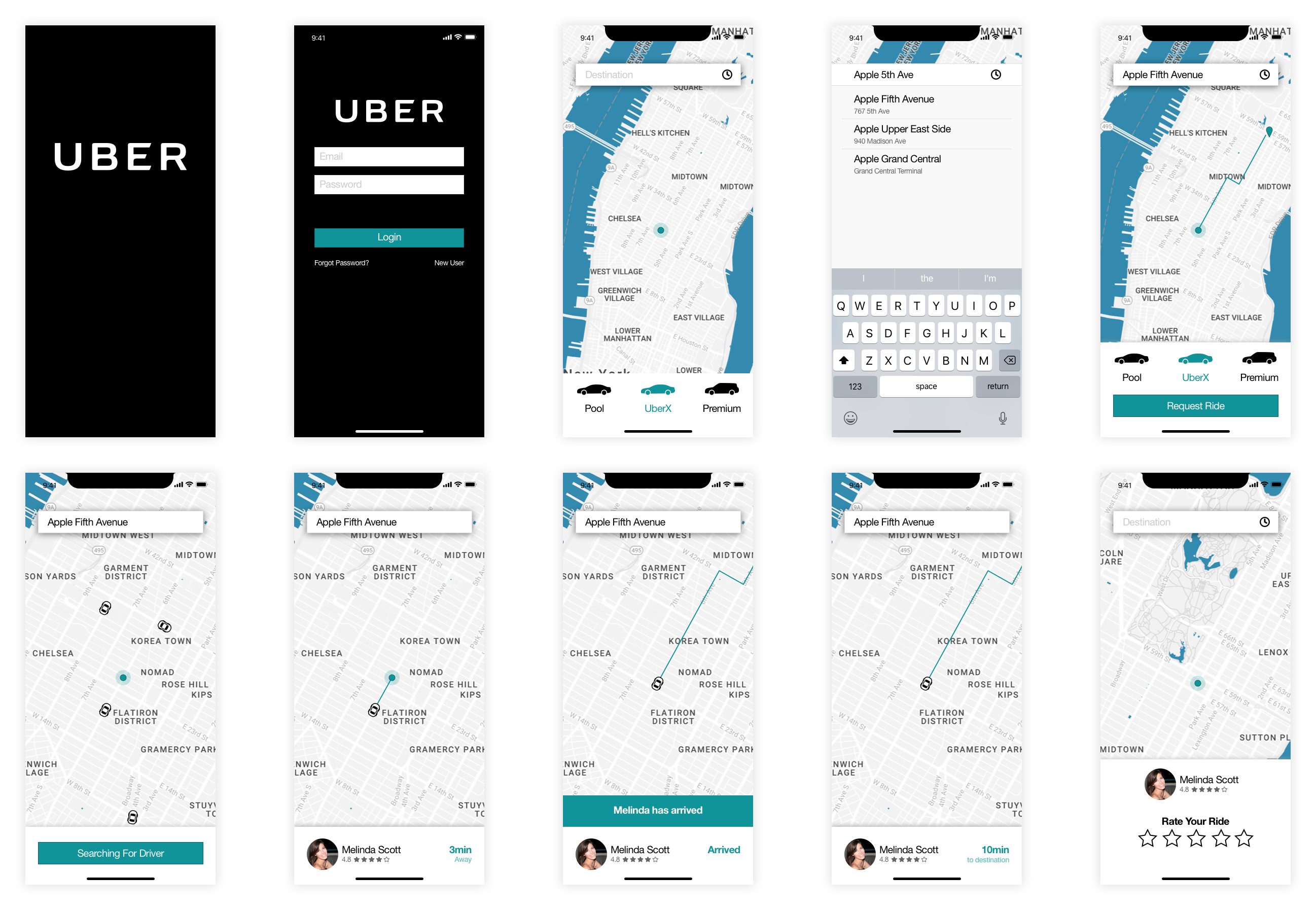 Rideshare Propagation to Screen